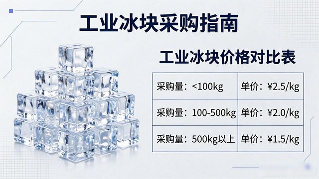 工业冰块采购指南：广州番禺区工业冰块销售常见问题解析